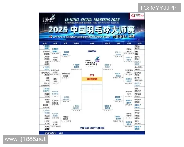 南京羽毛球队在世界杯预选赛中以66分高居积分榜首位展现强劲实力 南京羽毛球队在世界杯预选赛中以66分高居积分榜首位展现强劲实力