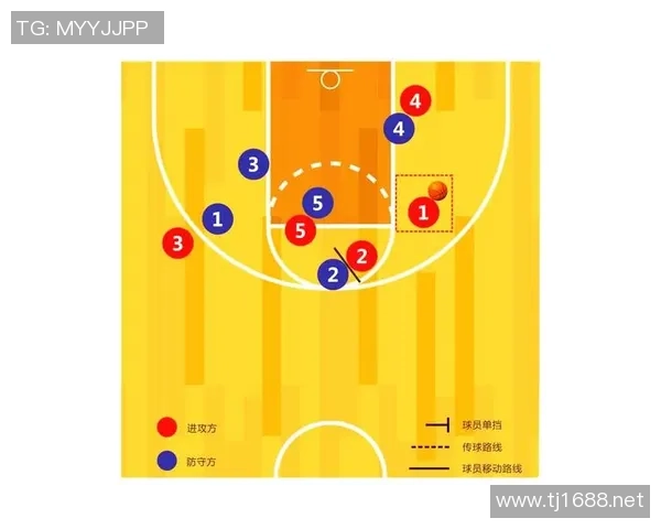北京篮球队盯防战术解析:深度剖析球队防守策略与执行效果 北京篮球队盯防战术解析:深度剖析球队防守策略与执行效果