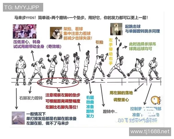 武汉羽毛球队的节奏体系与羽毛球战术的深度解析与应用探讨 武汉羽毛球队的节奏体系与羽毛球战术的深度解析与应用探讨
