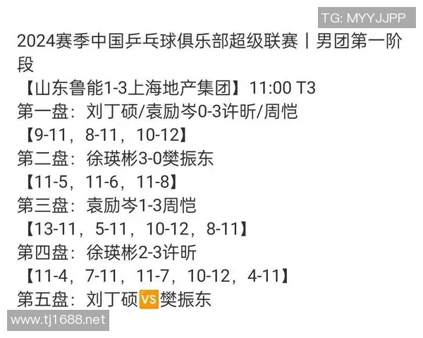 上海乒乓球队在洲际杯积分榜上以64分稳居第一名展现强大实力