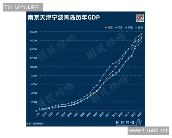 南京羽毛球队以73分稳居冠军赛积分榜首位展现强劲实力 南京羽毛球队以73分稳居冠军赛积分榜首位展现强劲实力