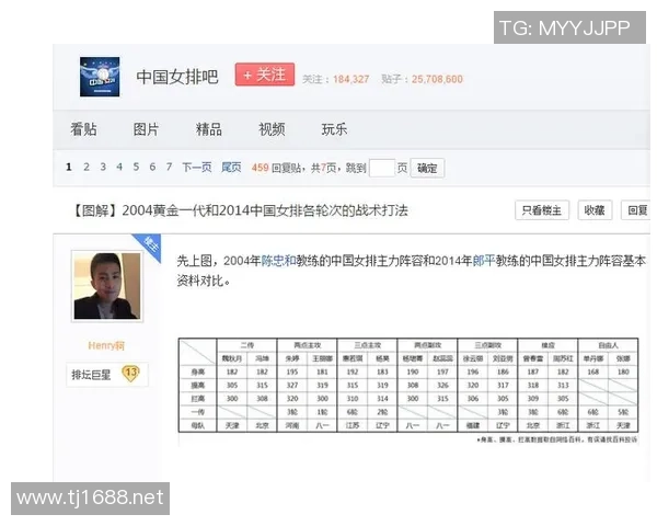 广州篮球队在钻石联赛中的个人能力表现分析与点评