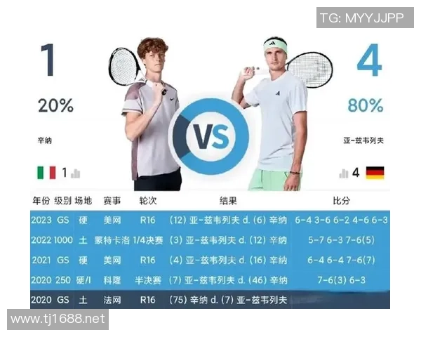 广州网球队在大师赛中的实力展现与未来发展潜力分析