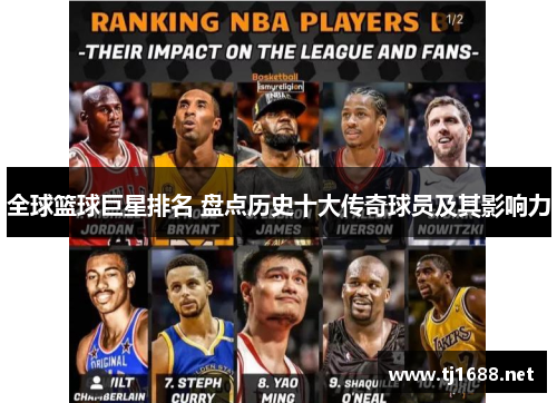 全球篮球巨星排名 盘点历史十大传奇球员及其影响力