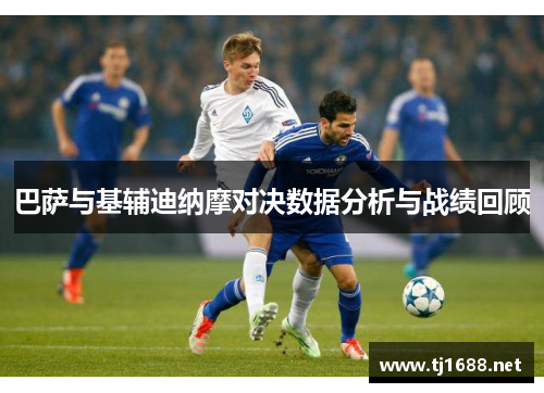 巴萨与基辅迪纳摩对决数据分析与战绩回顾