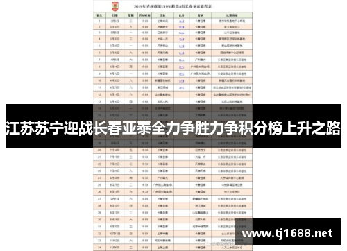 江苏苏宁迎战长春亚泰全力争胜力争积分榜上升之路